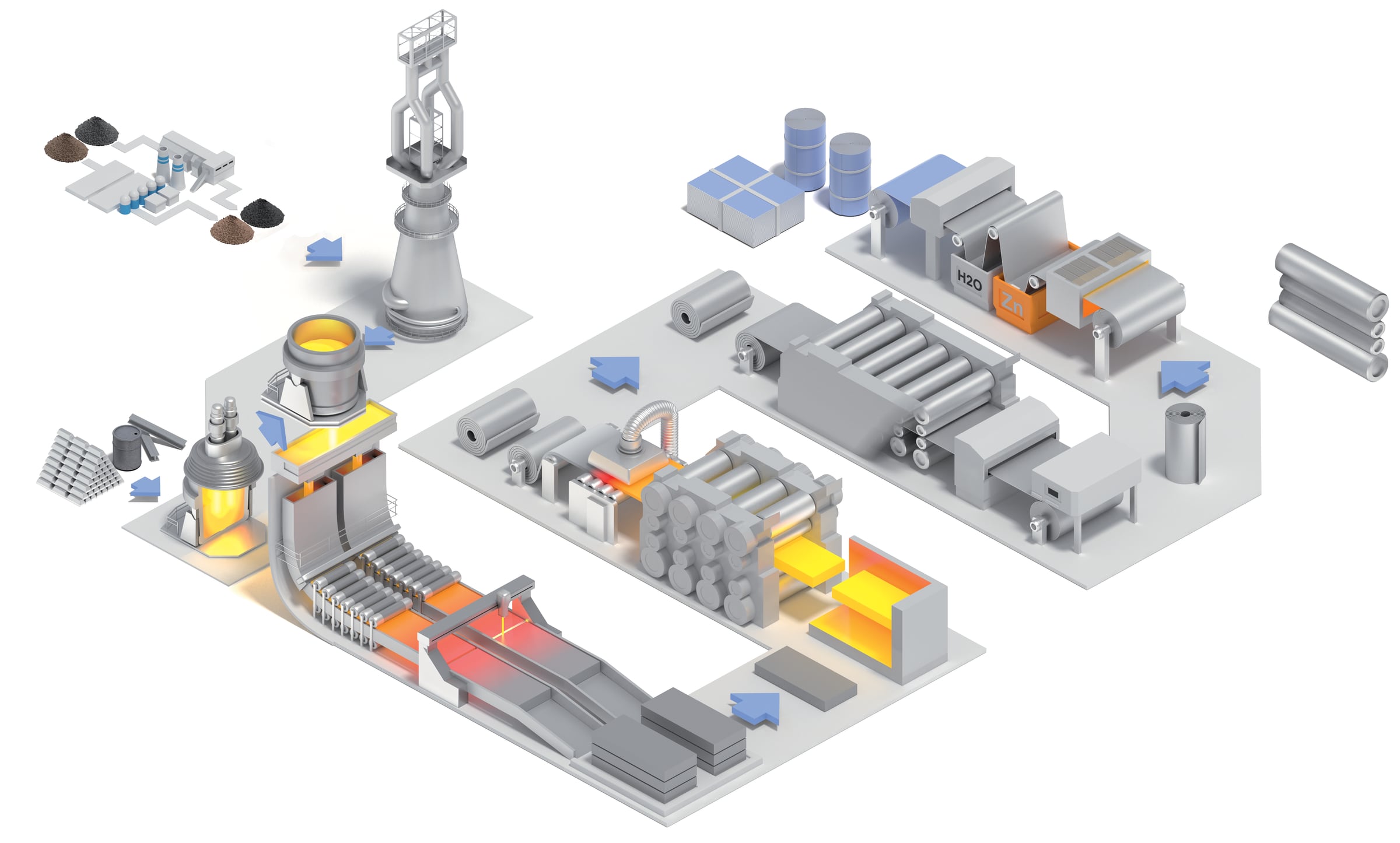 Steel industry plant illustration